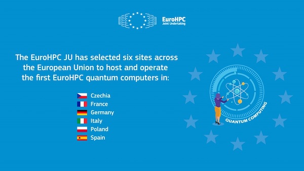 eurohpc-quantum-flags